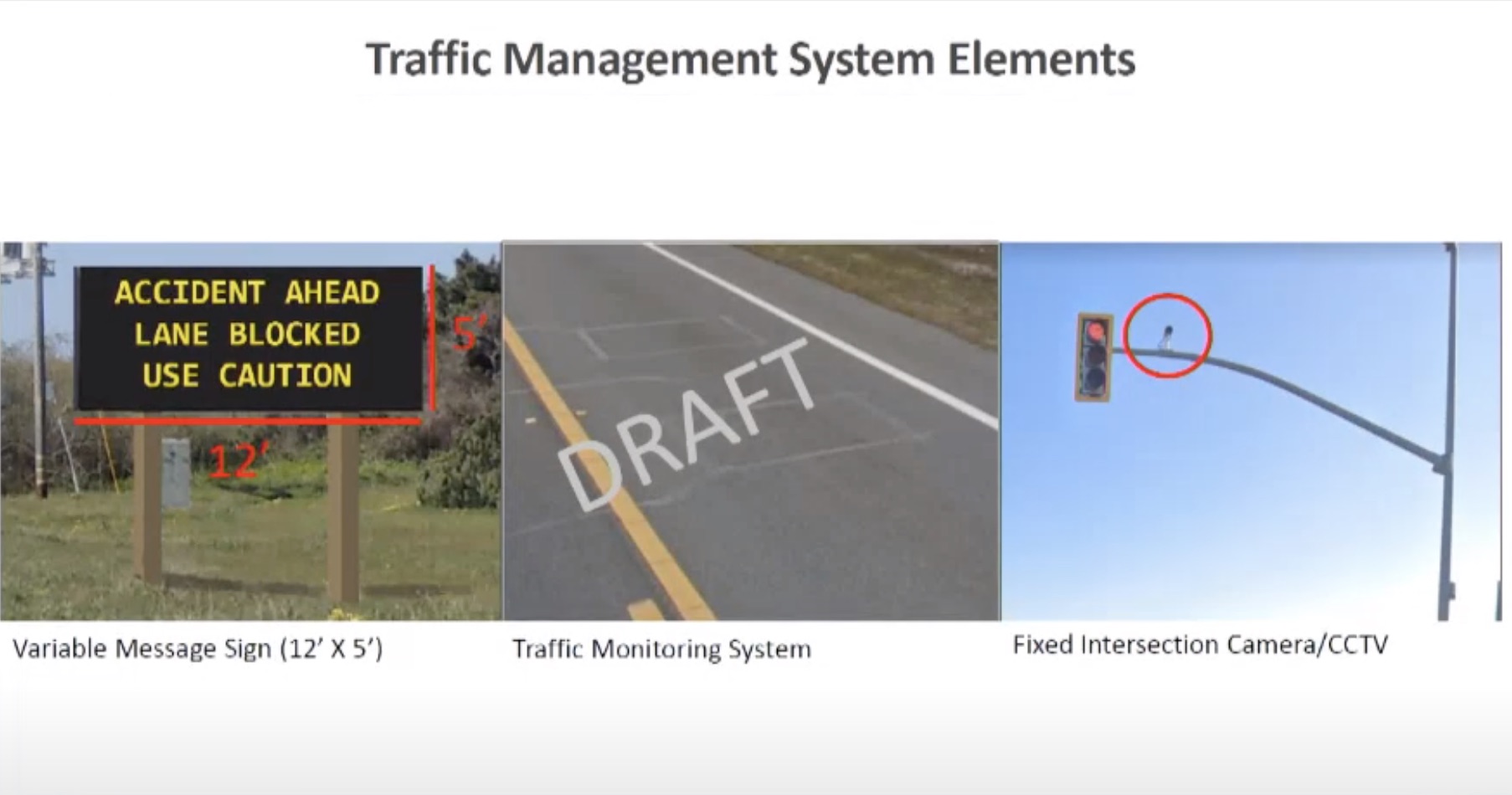 caltrans cctv cameras